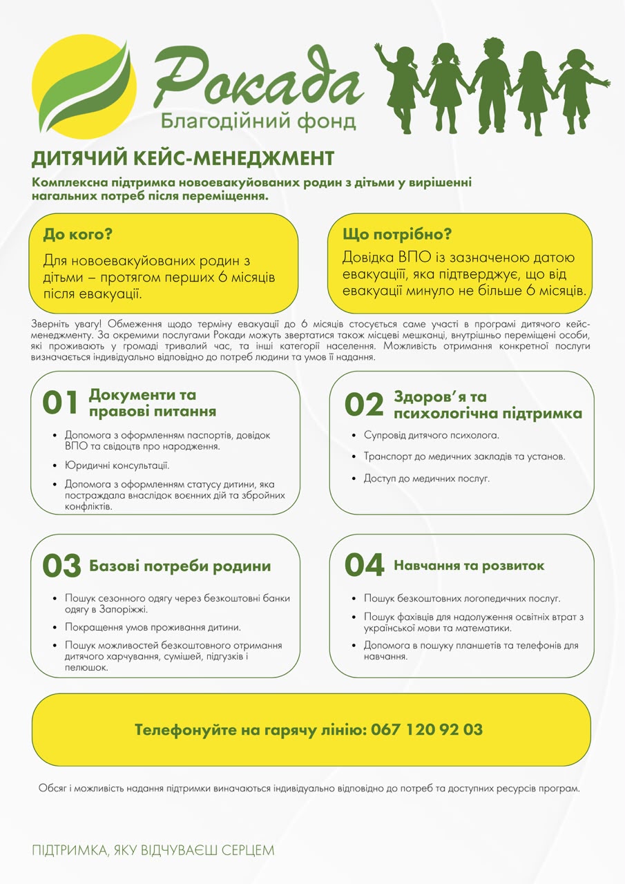 Комплексна підтримка новоевакуйованих родин з дітьми у вирішенні нагальних потреб після переміщення