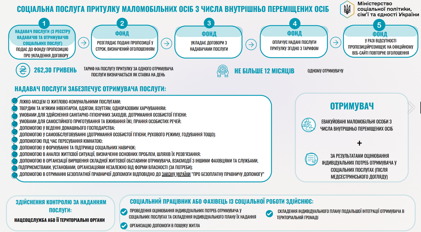 Screenshot 2025 09 29 145621