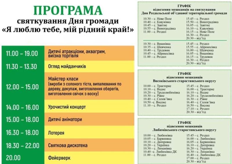 Святкування Дня Роздольської ОТГ